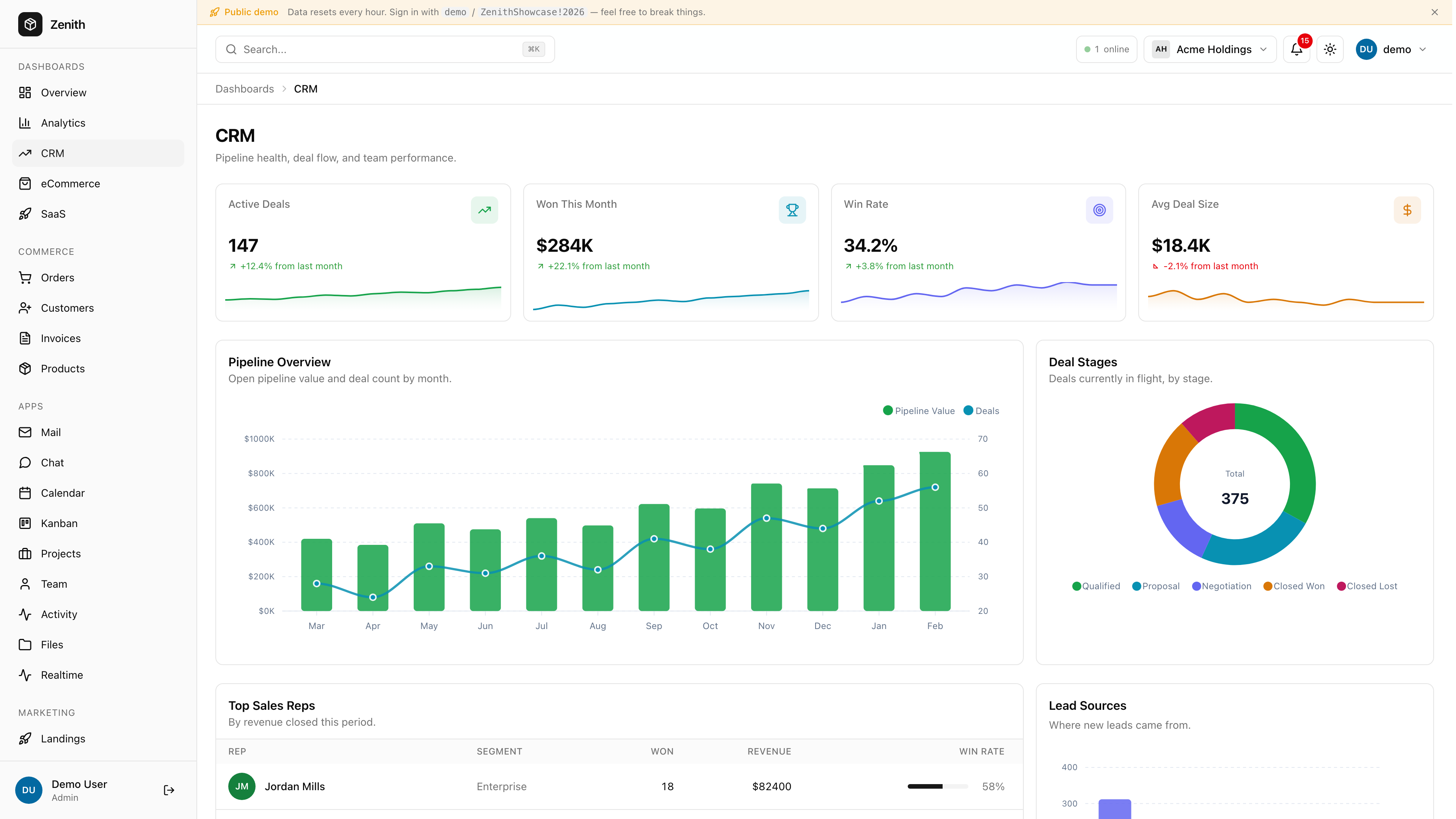 4. Zenith Dashboard — Django Edition