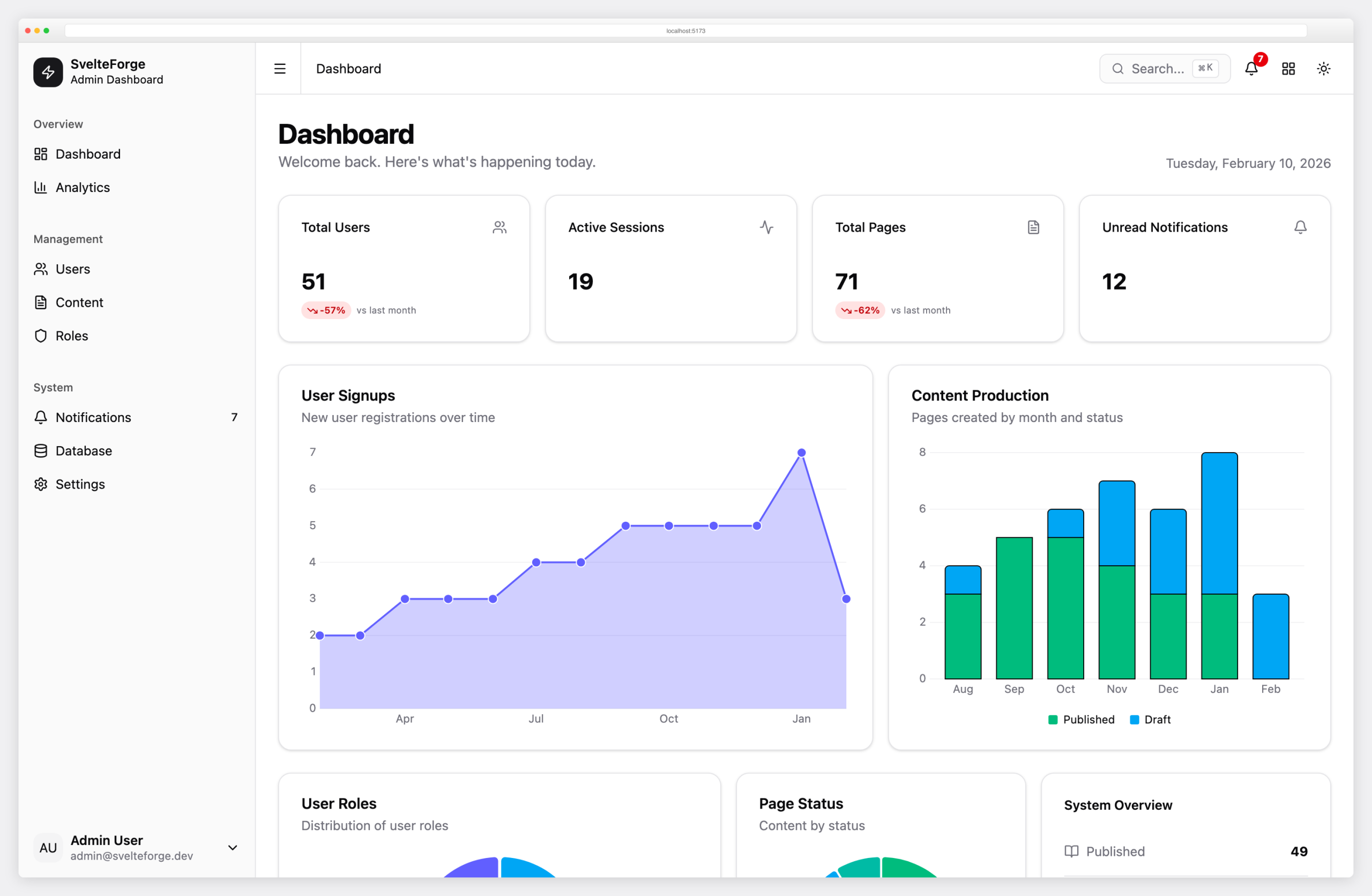 13. SvelteForge Admin