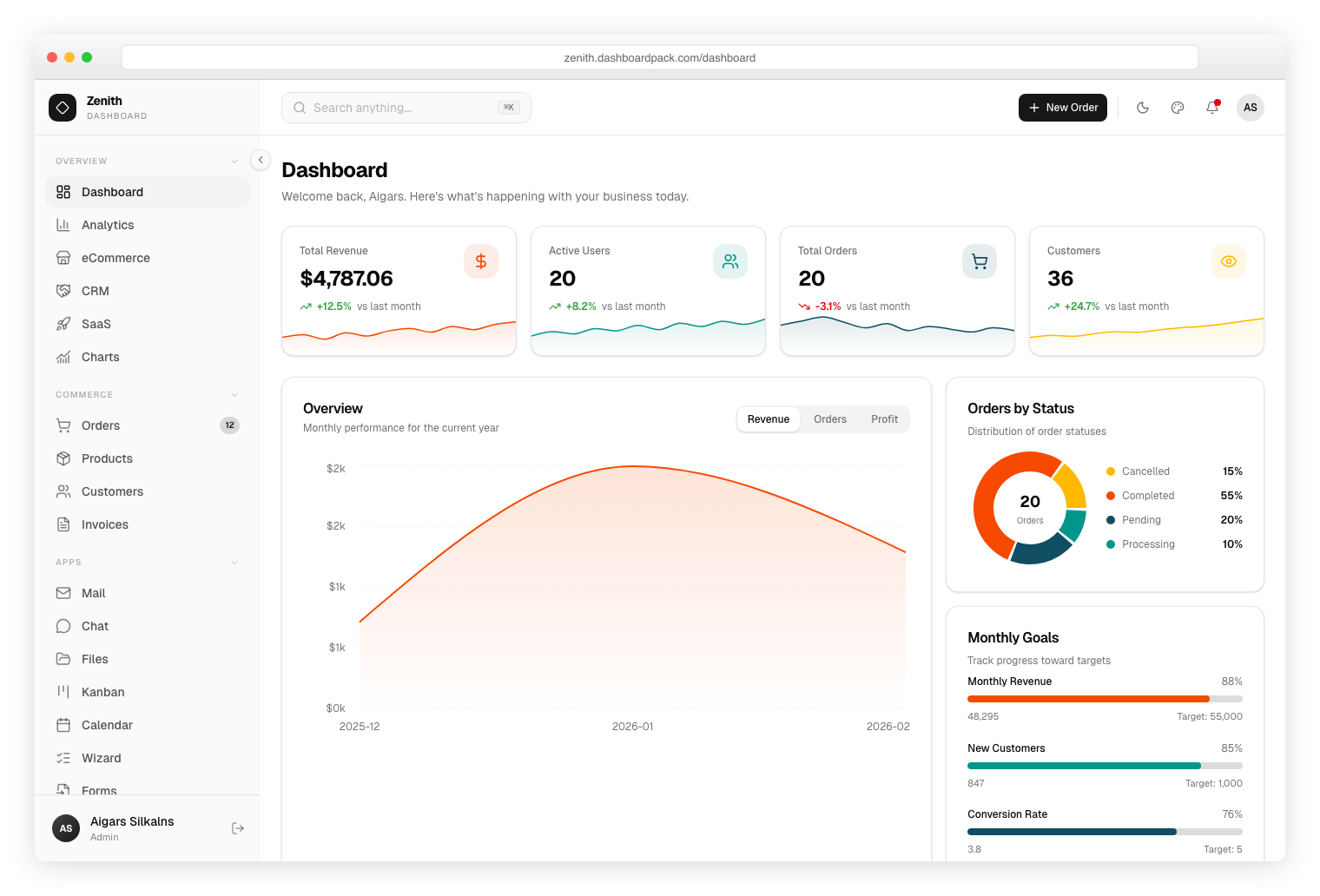 18. Zenith Dashboard Laravel