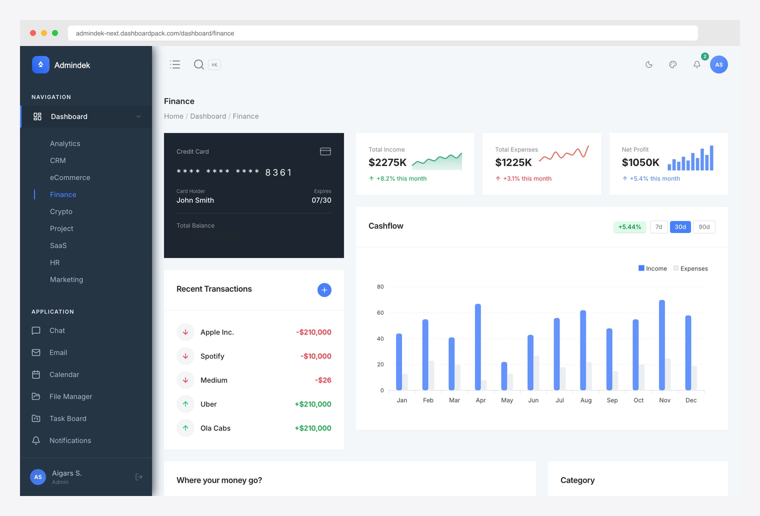 4. Admindek Finance (DashboardPack)