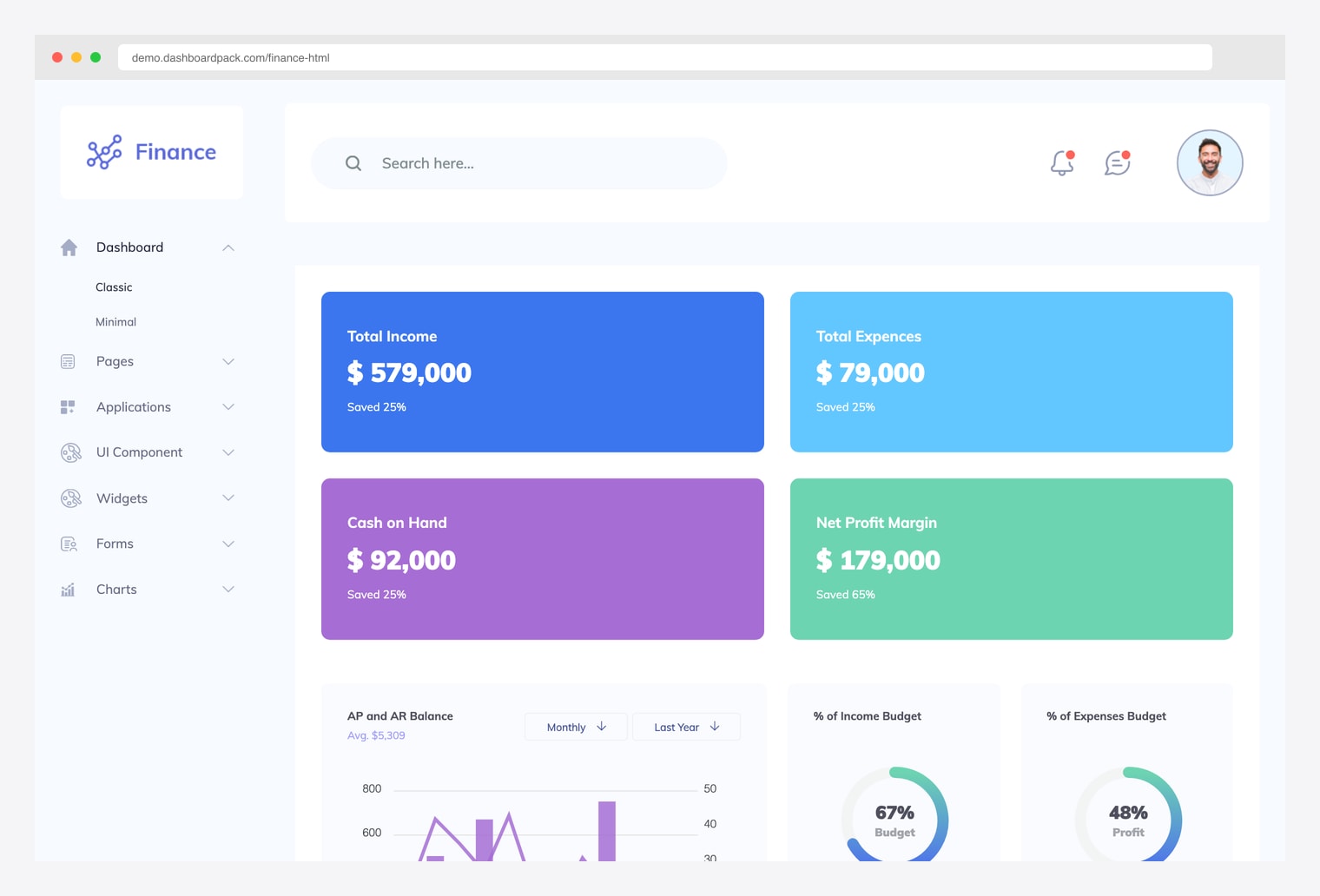 5. DashboardPack Finance HTML