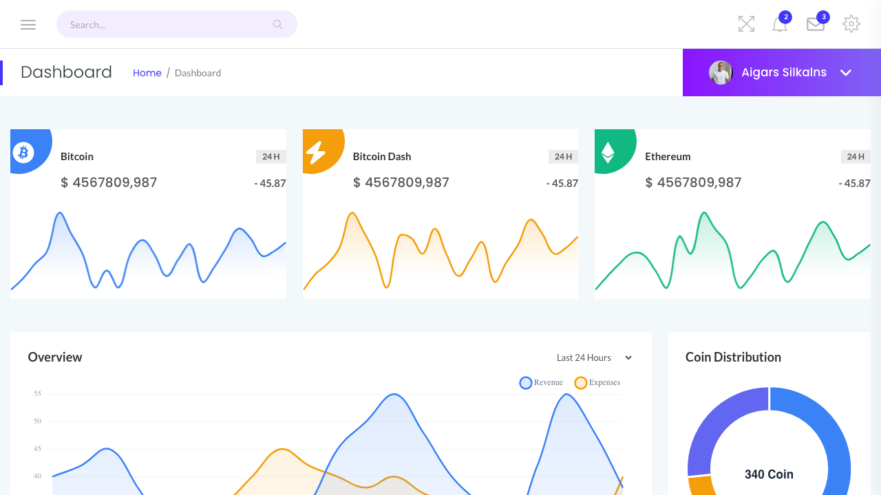 13. SRTdash