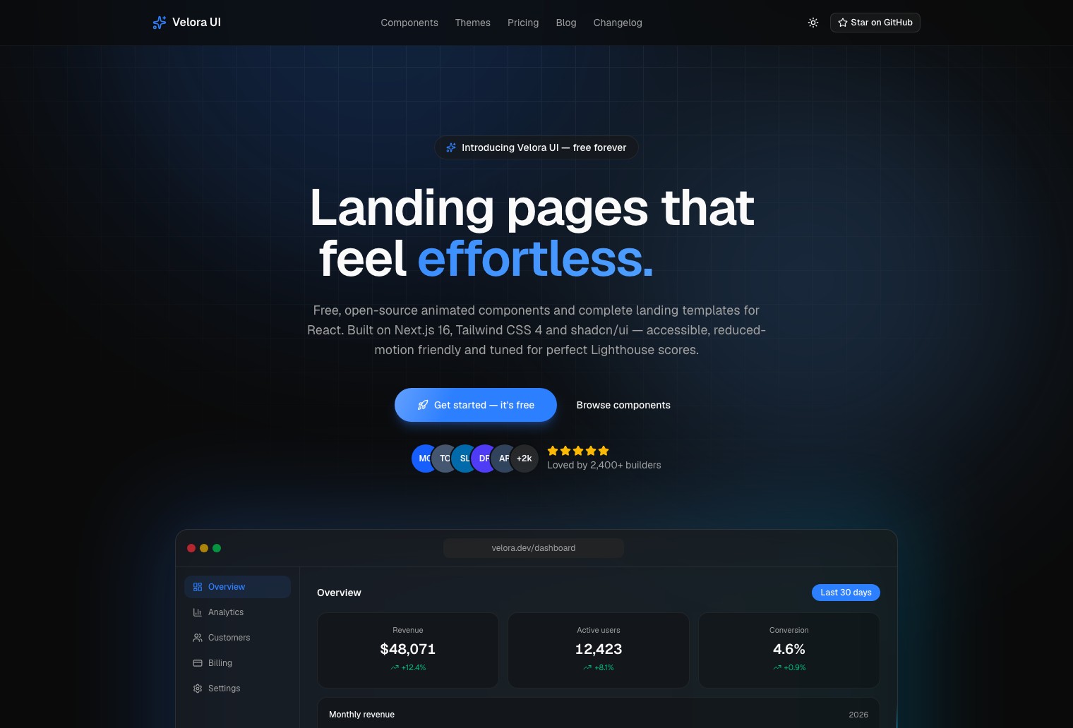 19 best shadcn/ui templates & starter kits for 2026